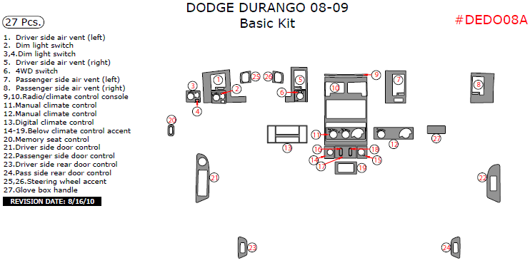 Dodge Durango 2008-2009, Basic Interior Kit, 27 Pcs. dash trim kits options