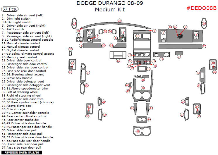 Dodge Durango 2008-2009, Medium Interior Kit, 57 Pcs. dash trim kits options