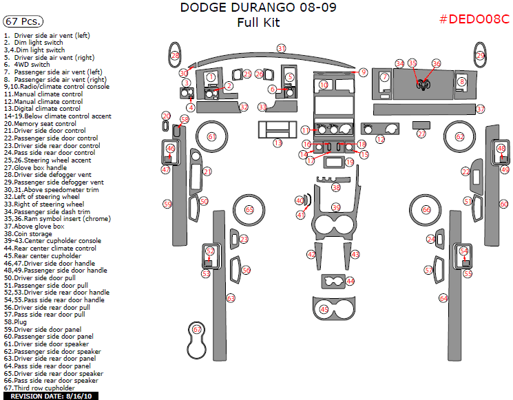 Dodge Durango 2008-2009, Full Interior Kit, 67 Pcs. dash trim kits options