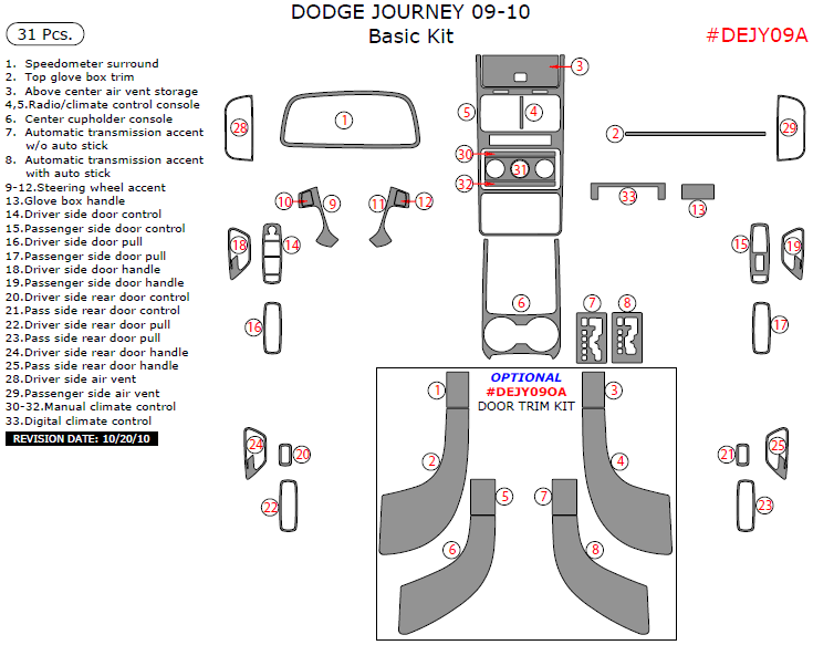 Dodge Journey 2009-2010, Basic Interior Kit, 31 Pcs. dash trim kits options