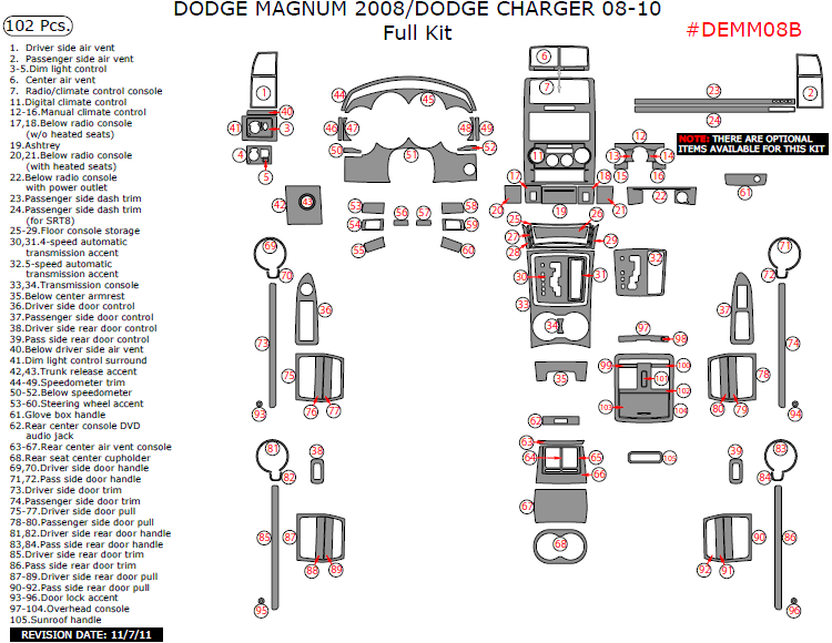Dodge Charger (2008, 2009, 2010) / Magnum (2008), Full Interior Kit, 102 Pcs. dash trim kits options