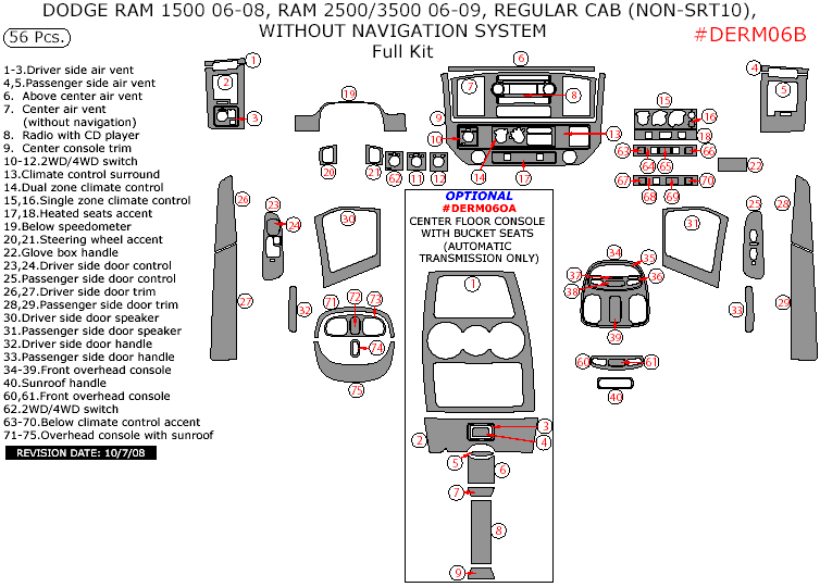Dodge Ram 1500 2006, 2007, 2008, Ram 2500/3500 2006-2009, Regular Cab (non-SRT10),Without Navigation System, Full Interior Kit, 56 Pcs. dash trim kits options