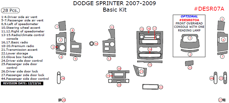 Dodge Sprinter 2007, 2008, 2009, Basic Interior Kit, 28 Pcs. dash trim kits options