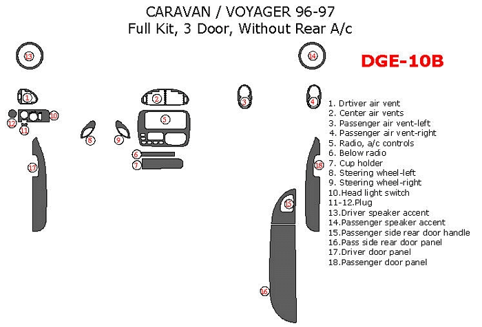 Dodge Caravan 1996-1997, Plymouth Voyager 1996-1997, Full Interior Kit, Without Rear A/c, 3 Door, 18 Pcs. dash trim kits options