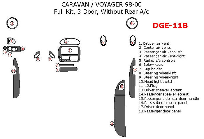 Dodge Caravan 1998, 1999, 2000, Plymouth Voyager 1998-2000, Full Interior Kit, Without Rear A/c, 3 Door, 18 Pcs. dash trim kits options