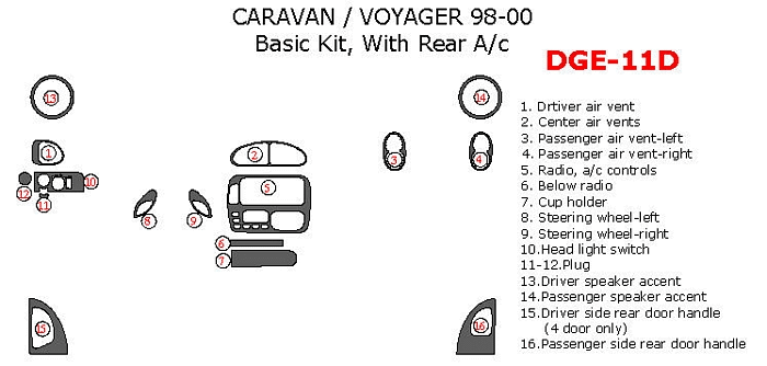 Dodge Caravan 1998, 1999, 2000, Plymouth Voyager 1998-2000, Basic Interior Kit, With Rear A/c, 16 Pcs. dash trim kits options