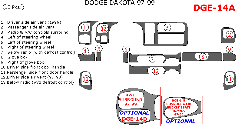 Dodge Dakota 1997, 1998, 1999, Main Interior Kit, 13 Pcs. dash trim kits options