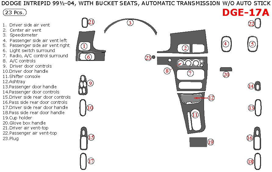 Dodge Intrepid 1999.5, 2000, 2001, 2002, 2003, 2004, Interior Dash Kit, With Bucket Seats, Automatic Transmission W/o Auto Stick, 23 Pcs. dash trim kits options