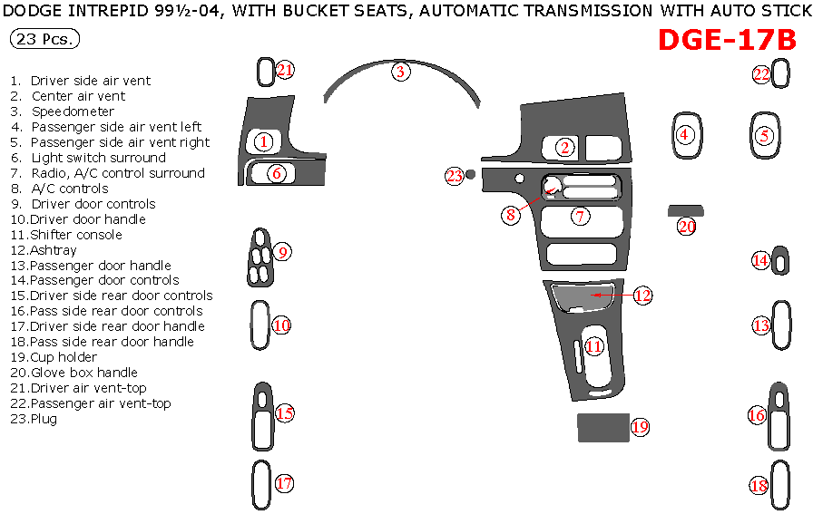 Dodge Intrepid 1999.5, 2000, 2001, 2002, 2003, 2004, Interior Dash Kit, With Bucket Seats, Automatic Transmission With Auto Stick, 23 Pcs. dash trim kits options