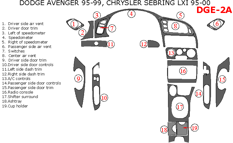 Chrysler Sebring 1995, 1996, 1997, 1998, 1999, 2000, Full Interior Kit, 19 Pcs. dash trim kits options
