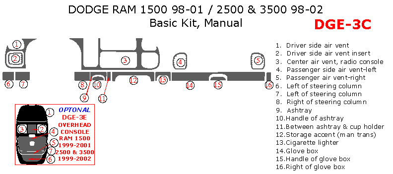 Dodge RAM 1500 1998, 1999, 2000, 2001, RAM 2500/3500 1998-2002, Basic Interior Kit, Manual, 16 Pcs. dash trim kits options