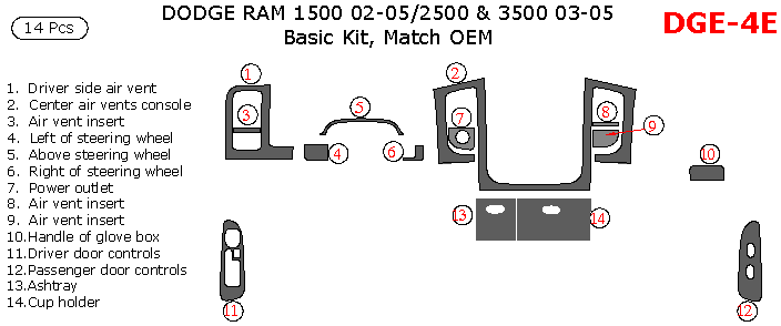 Dodge RAM 1500 2002, 2003, 2004, 2005, RAM 2500/3500 2003-2005, Basic Interior Kit, 4 Door, 14 Pcs., OEM Match. dash trim kits options