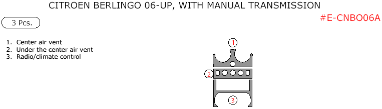 Citroen Berlingo 2006, 2007, 2008, 2009, 2010, 2011, 2012, 2013, 2014, 2015, Interior Kit, With Manual Transmission, 3 Pcs. dash trim kits options
