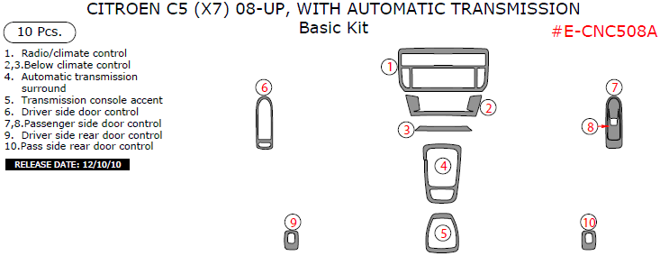 Citroen C5 2008, 2009, 2010, 2011, 2012, 2013, 2014, 2015, With Automatic Transmission, Basic Interior Kit, 10 Pcs. dash trim kits options