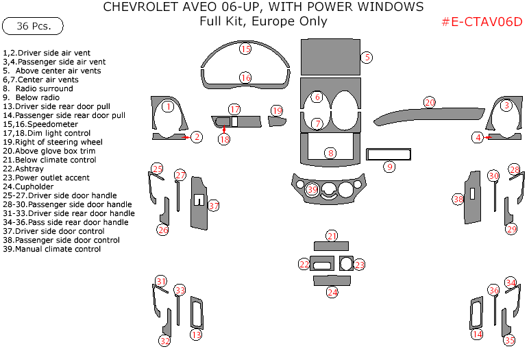 Chevrolet Aveo 2006, 2007, 2008, 2009, 2010, 2011, 2012, 2013, 2014, 2015, With Power Windows, Full Interior Kit, 36 Pcs. Europe Only dash trim kits options
