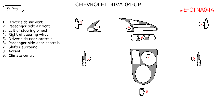 Chevrolet Niva 2004, 2005, 2006, 2007, 2008, Interior Dash Kit, 8 Pcs. dash trim kits options