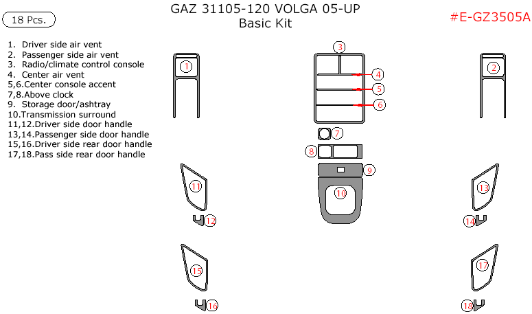 Gaz 31105-120 Volga 2005, Basic Interior Kit, 18 Pcs. dash trim kits options