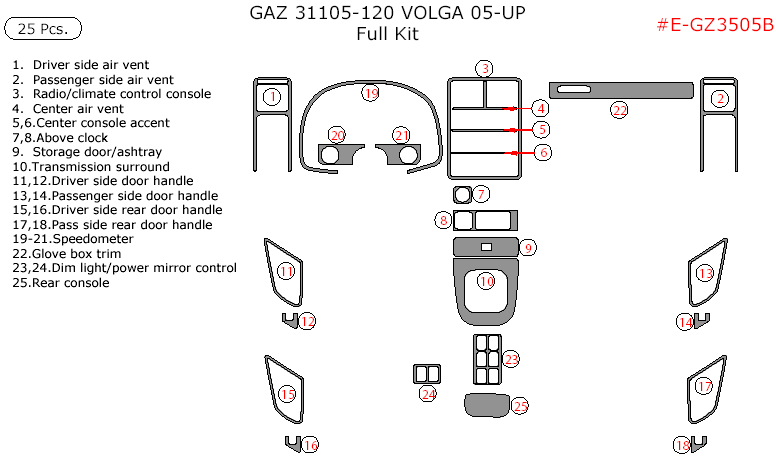 Gaz 31105-120 Volga 2005, Full Interior Kit, 25 Pcs. dash trim kits options