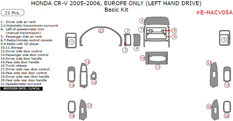 Honda CR-V 2005-2006, Basic Interior Kit (Europe Only), 21 Pcs. dash trim kits options