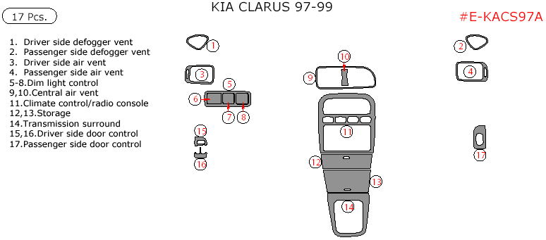 Kia Clarus 1997, 1998, 1999, Interior Dash Kit, 17 Pcs. dash trim kits options