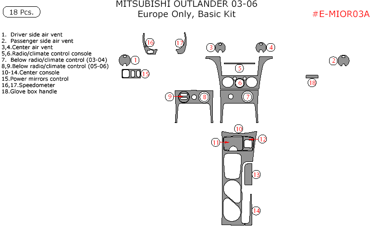 Mitsubishi Outlander 2003, 2004, 2005, 2006, Europe Only, Basic Interior Kit, 18 Pcs. dash trim kits options