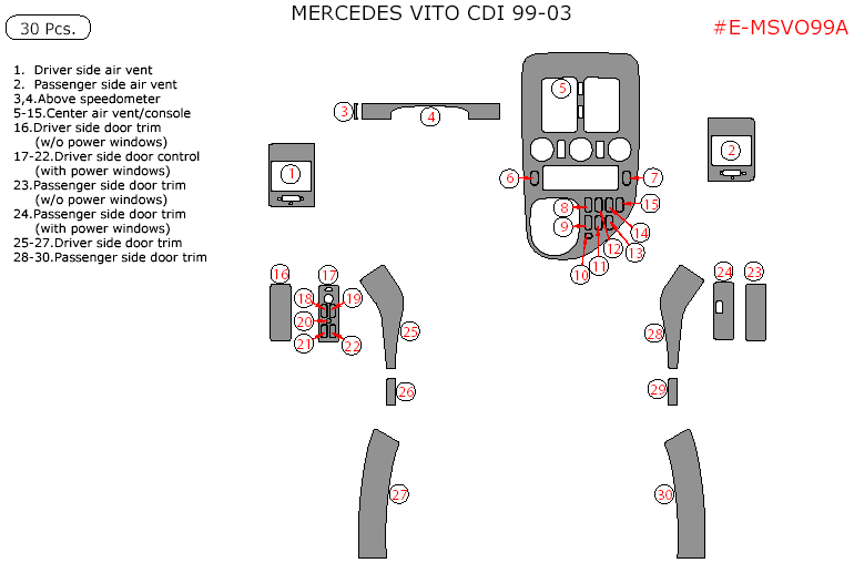 Mercedes Vito CDI 1999, 2000, 2001, 2002, 2003, Interior Dash Kit, 30 Pcs. dash trim kits options
