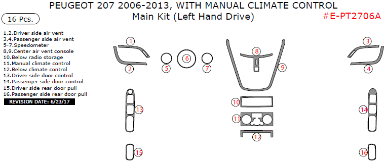 Peugeot 207 2006, 2007, 2008, 2009, 2010, 2011, 2012, 2013, With Manual Climate Control, Main Interior Kit (Left Hand Drive), 16 Pcs. dash trim kits options