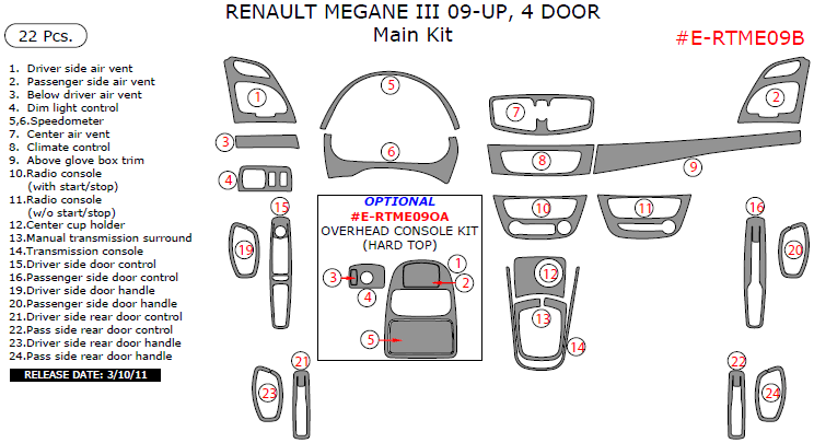 Renault Megane 2009, 2010, 2011, 2012, 2013, 2014, 2015, 4 Door, Main Interior Kit, 22 Pcs. dash trim kits options