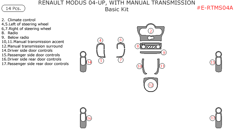 Renault Modus 2004, 2005, 2006, 2007, 2008, 2009, 2010, 2011, 2012, 2013, 2014, 2015 With Manual Transmission, Basic Interior Kit, 14 Pcs. dash trim kits options