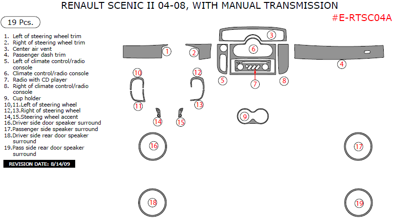 Renault Scenic 2004, 2005, 2006, 2007, 2008, Interior Dash Kit, With Manual Transmission, 19 Pcs. dash trim kits options