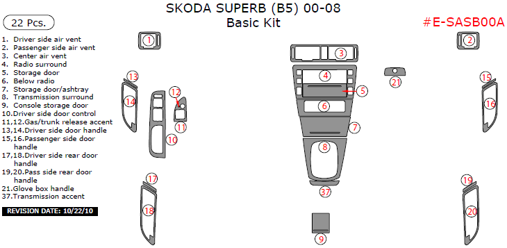 Skoda Superb 2000, 2001, 2002, 2003, 2004, 2005, 2006, 2007, 2008, Basic Interior Kit, 22 Pcs. dash trim kits options