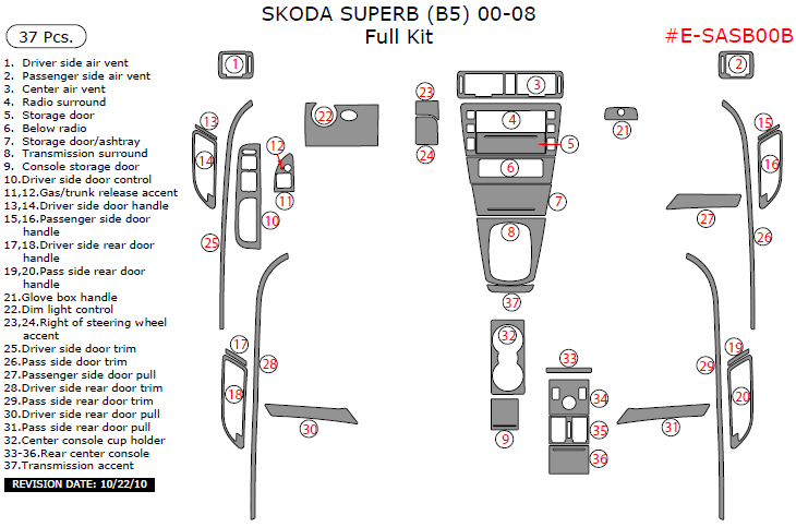 Skoda Superb 2000, 2001, 2002, 2003, 2004, 2005, 2006, 2007, 2008, Full Interior Kit, 37 Pcs. dash trim kits options