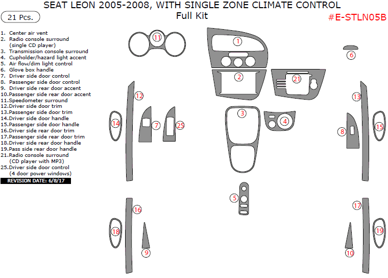 Seat Leon 2005, 2006, 2007, 2008, With Single Zone Climate Control, Full Interior Kit, 21 Pcs. dash trim kits options