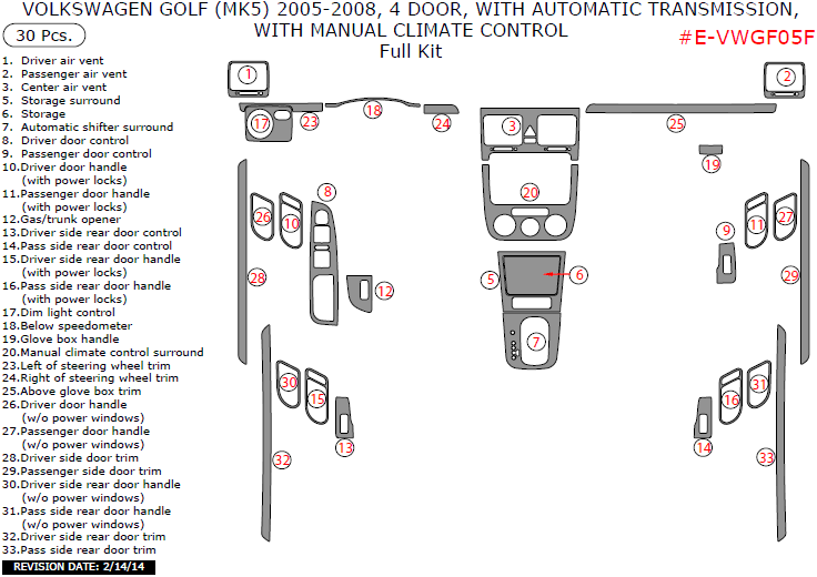 Volkswagen Golf 2005, 2006, 2007, 2008, 4 Door, With Automatic Transmission, With Manual Climate Control, Full Interior Kit, 30 Pcs. Europe Only dash trim kits options