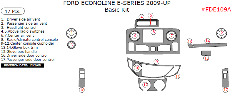 Ford Econoline E-Series 2009, 2010, 2011, 2012, 2013, 2014, 2015, Basic Interior Kit, 17 Pcs. dash trim kits options