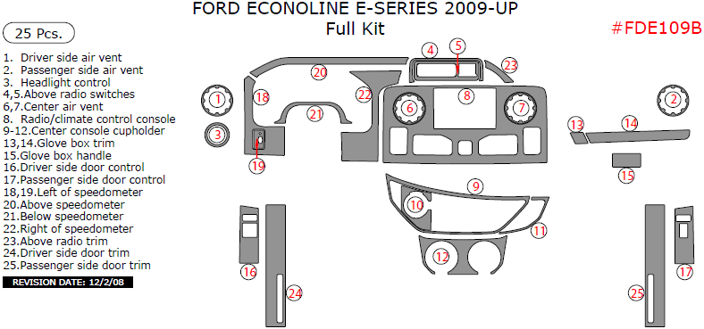 Ford Econoline E-Series 2009, 2010, 2011, 2012, 2013, 2014, 2015, Full Interior Kit, 25 Pcs. dash trim kits options