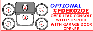 Ford Explorer 2002, 2003, 2004/Explorer 2005, Mercury Mountaineer 2002-2004/Muntaineer 2005, Optional Overhead Console Interior Kit, With Sunroof, With Garage Door Opener, 6 Pcs. dash trim kits options