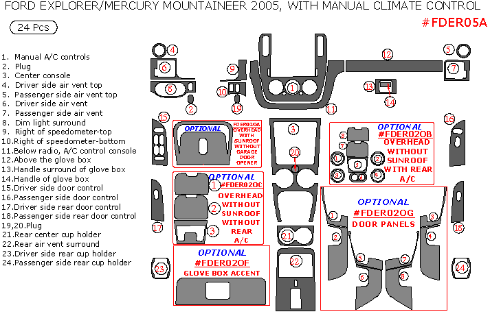 Ford Explorer/Mercury Mountaineer 2005, Interior Dash Kit, With Manual Climate Control, 24 Pcs. dash trim kits options