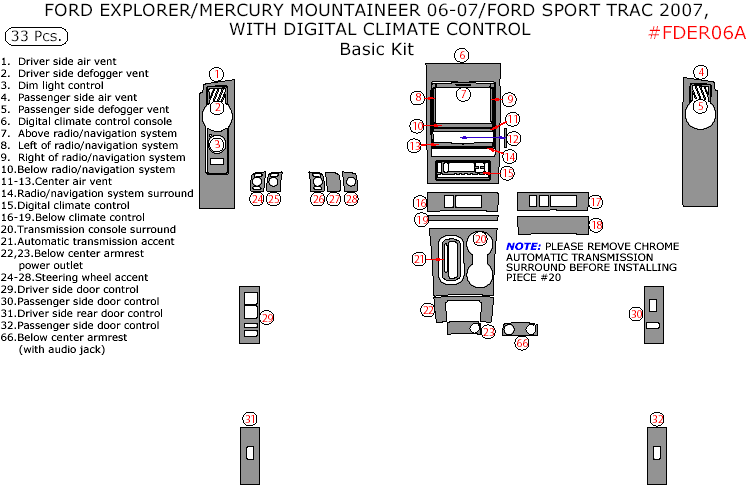 Ford Explorer Sport Trac (2007)/Explorer (2006-2007), Mercury Mountaineer (2006-2007), With Digital Climate Control, Basic Interior Kit, 33 Pcs. dash trim kits options