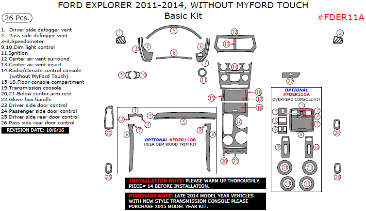 Ford Explorer 2011, 2012, 2013, 2014, Without MyFord Touch, Basic Interior Kit, 26 Pcs. dash trim kits options