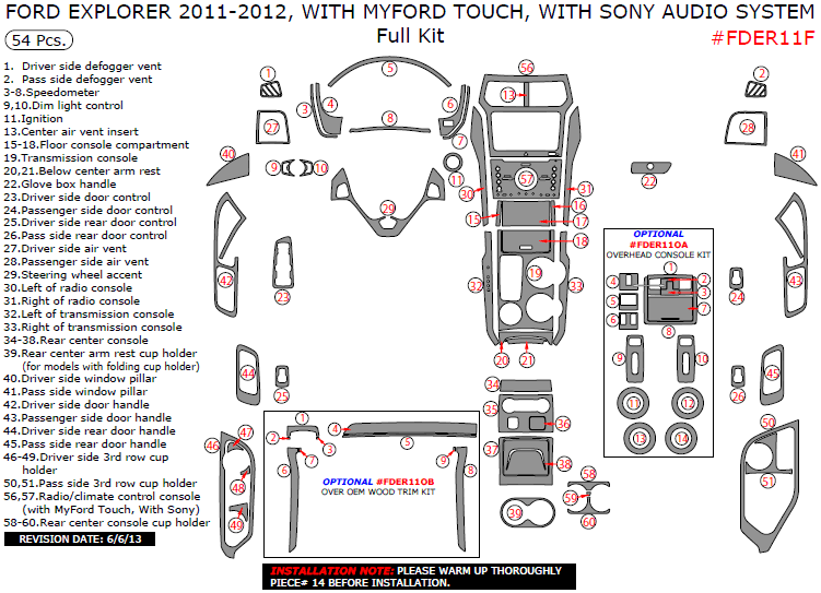 Ford Explorer 2011-2012, With MyFord Touch, With Sony Audio System, Full Interior Kit, 54 Pcs. dash trim kits options