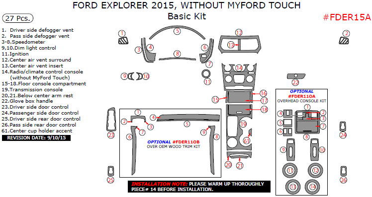 Ford Explorer 2015, Without MyFord Touch, Basic Interior Kit, 27 Pcs. dash trim kits options