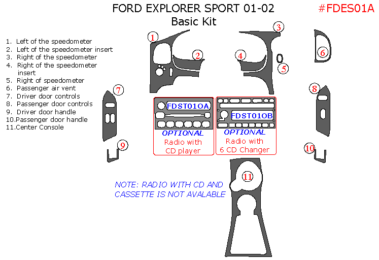 Ford Explorer Sport 2001-2002, Basic Interior Kit, 11 Pcs. dash trim kits options