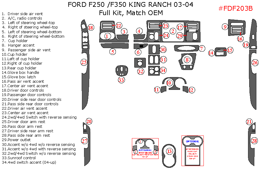 Ford F-250/F-550 1999, 2000, 2001, 2002, 2003, 2004, King Ranch, Full Interior Kit, 34 Pcs., Match OEM dash trim kits options
