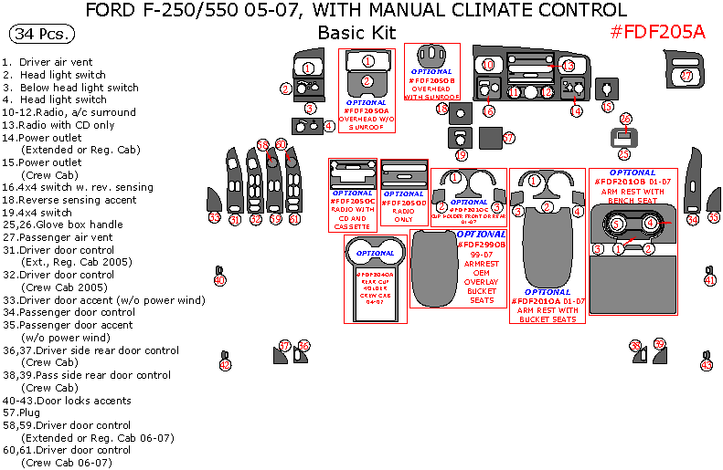 Ford F-250, F-550 2005, 2006, 2007, Without OEM, With Manual Climate Control, Basic Interior Kit, 34 Pcs., dash trim kits options