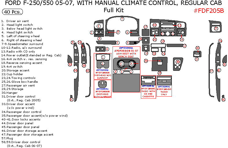 Ford F-250, F-550 2005, 2006, 2007, Without OEM, With Manual Climate Control, Regular Cab, Full Interior Kit, 40 Pcs., dash trim kits options