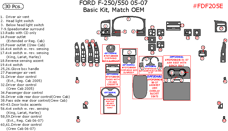 Ford F-250, F-550 2005, 2006, 2007, Match OEM, Basic Interior Kit, 30 Pcs. dash trim kits options
