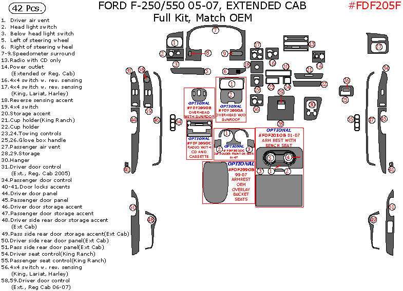 Ford F-250, F-550 2005, 2006, 2007, Match OEM, Extended Cab, Full Interior Kit, 42 Pcs. dash trim kits options