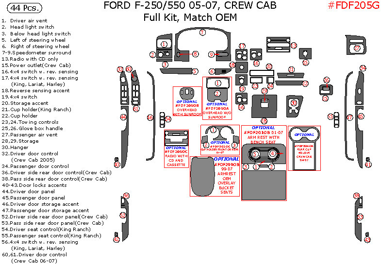 Ford F-250, F-550 2005, 2006, 2007, Match OEM, Crew Cab, Full Interior Kit, 44 Pcs. dash trim kits options
