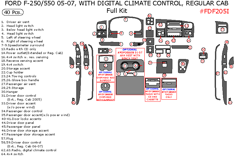 Ford F-250, F-550 2005, 2006, 2007, Without OEM, With Digital Climate Control, Regular Cab, Full Interior Kit, 40 Pcs dash trim kits options